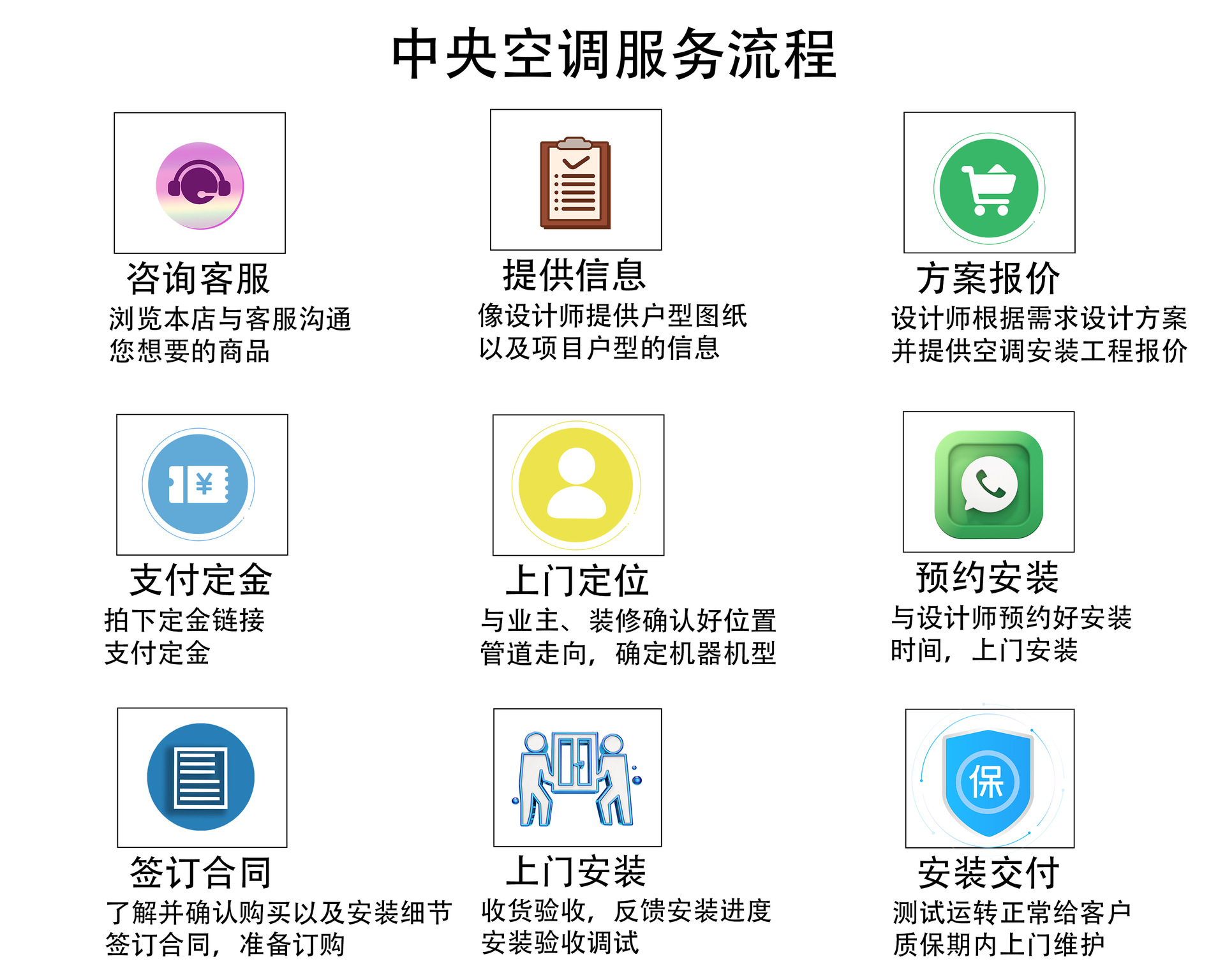 格力商用中央空調解決方案 為商鋪、辦公室與工廠提供專業(yè)的空調系統信息咨詢服務